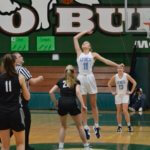 Whatcom Hoops February-27-2022