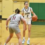 Whatcom Hoops December-28-2022